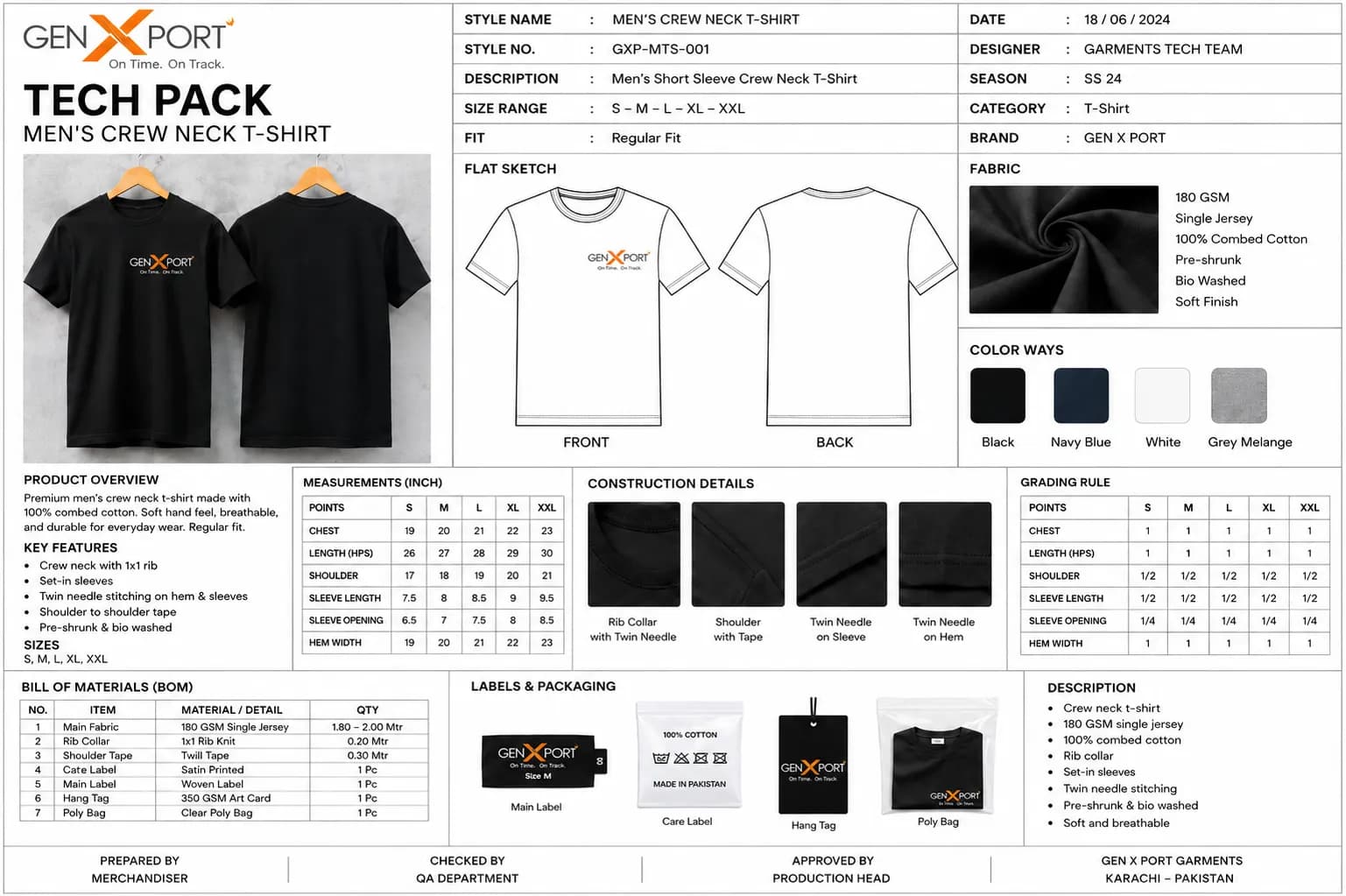 Digital pattern production partner drafting CAD patterns and graded size sets for bulk apparel manufacturing